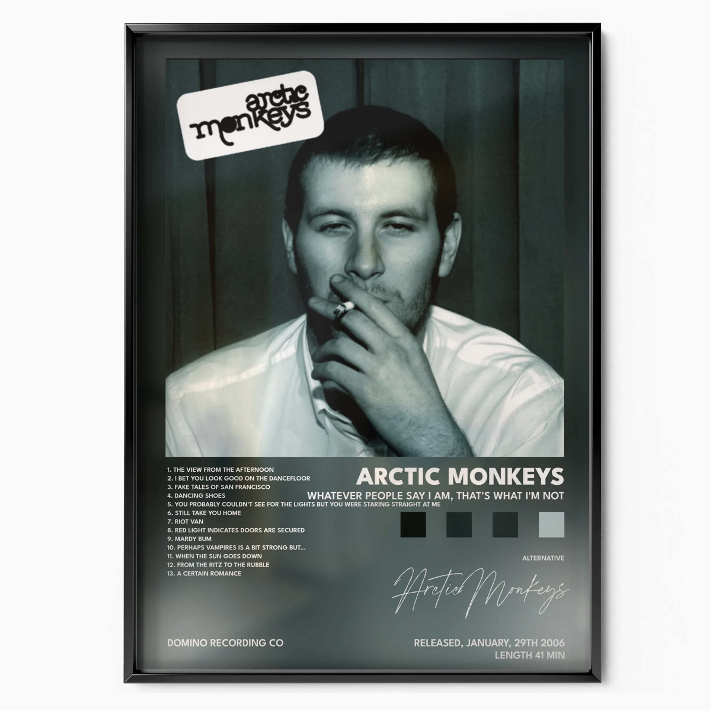 Whatever People Say I Am, That's What I'm Not Album poster