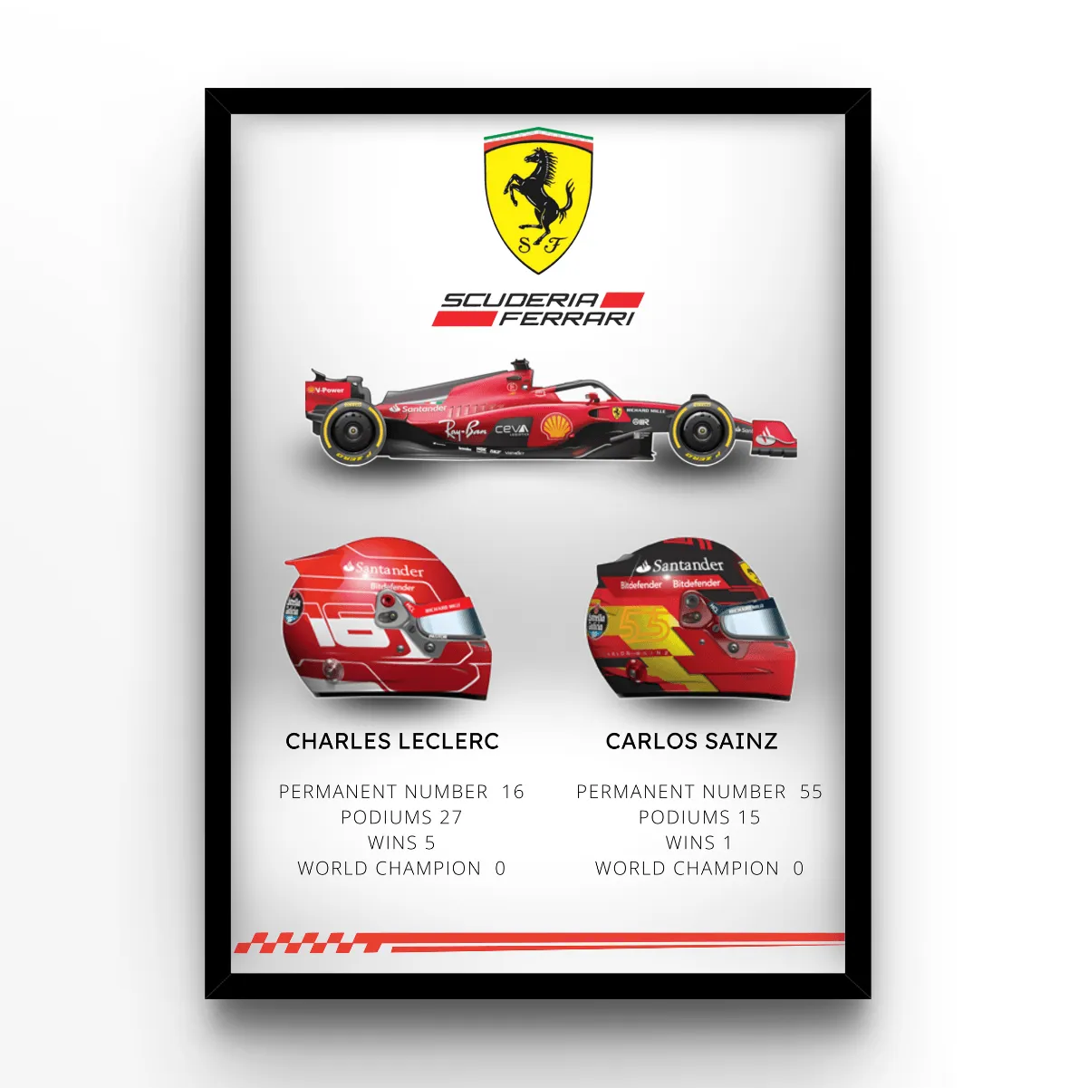 Team Ferrari 2023 poster