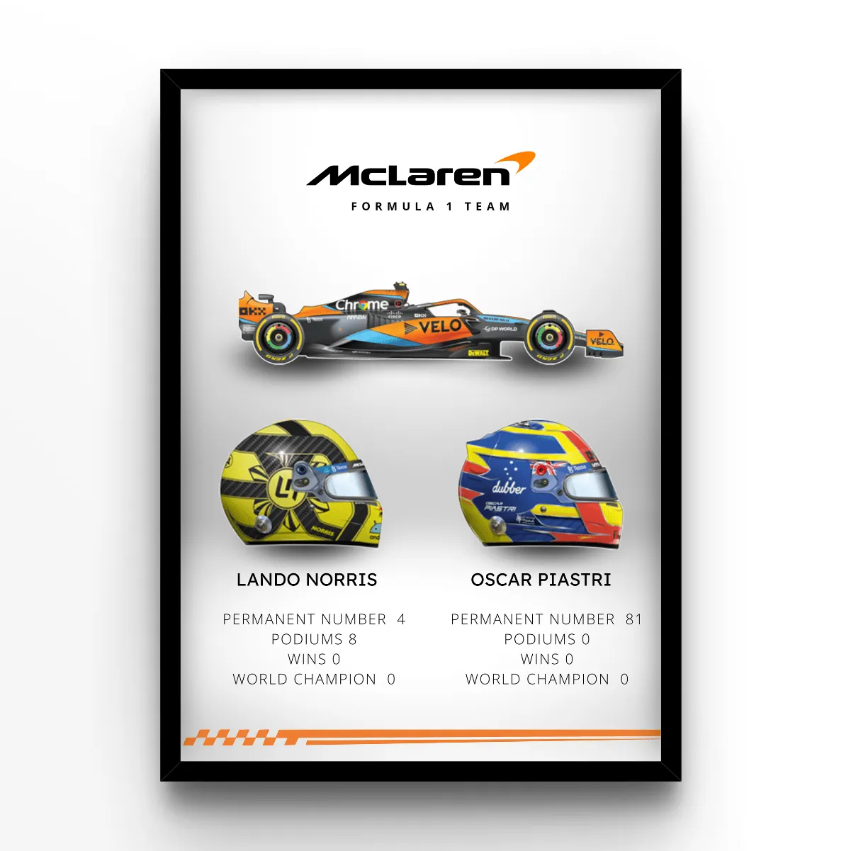 Team McLaren 2023 poster