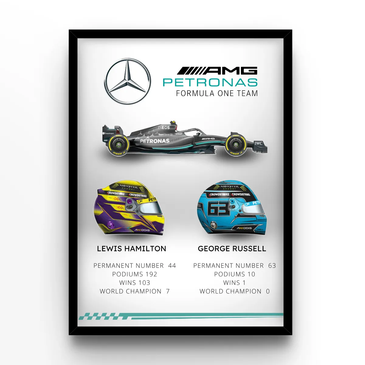 Team Mercedes 2023 poster