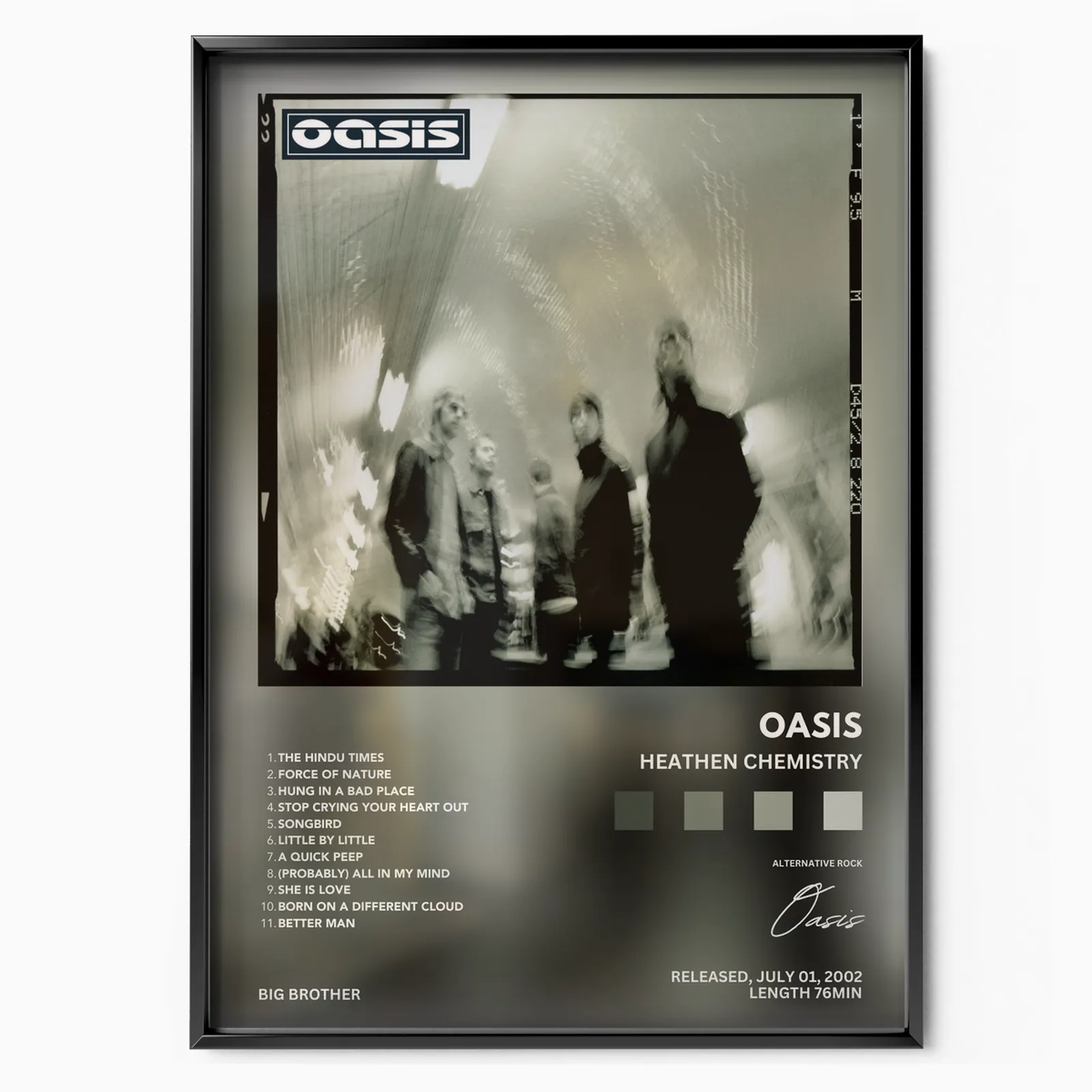 Heathen Chemistry poster