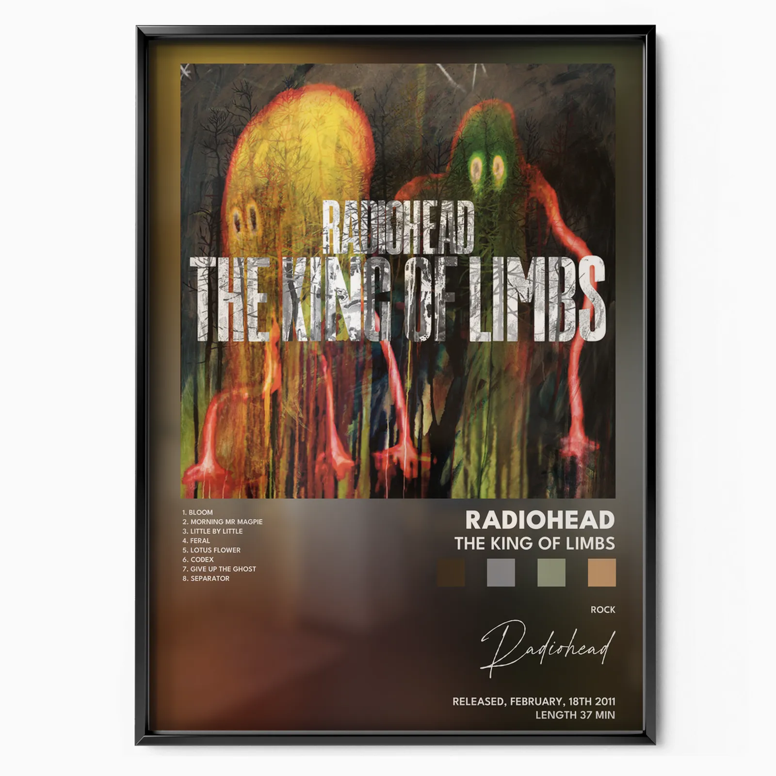 The King of Limbs poster