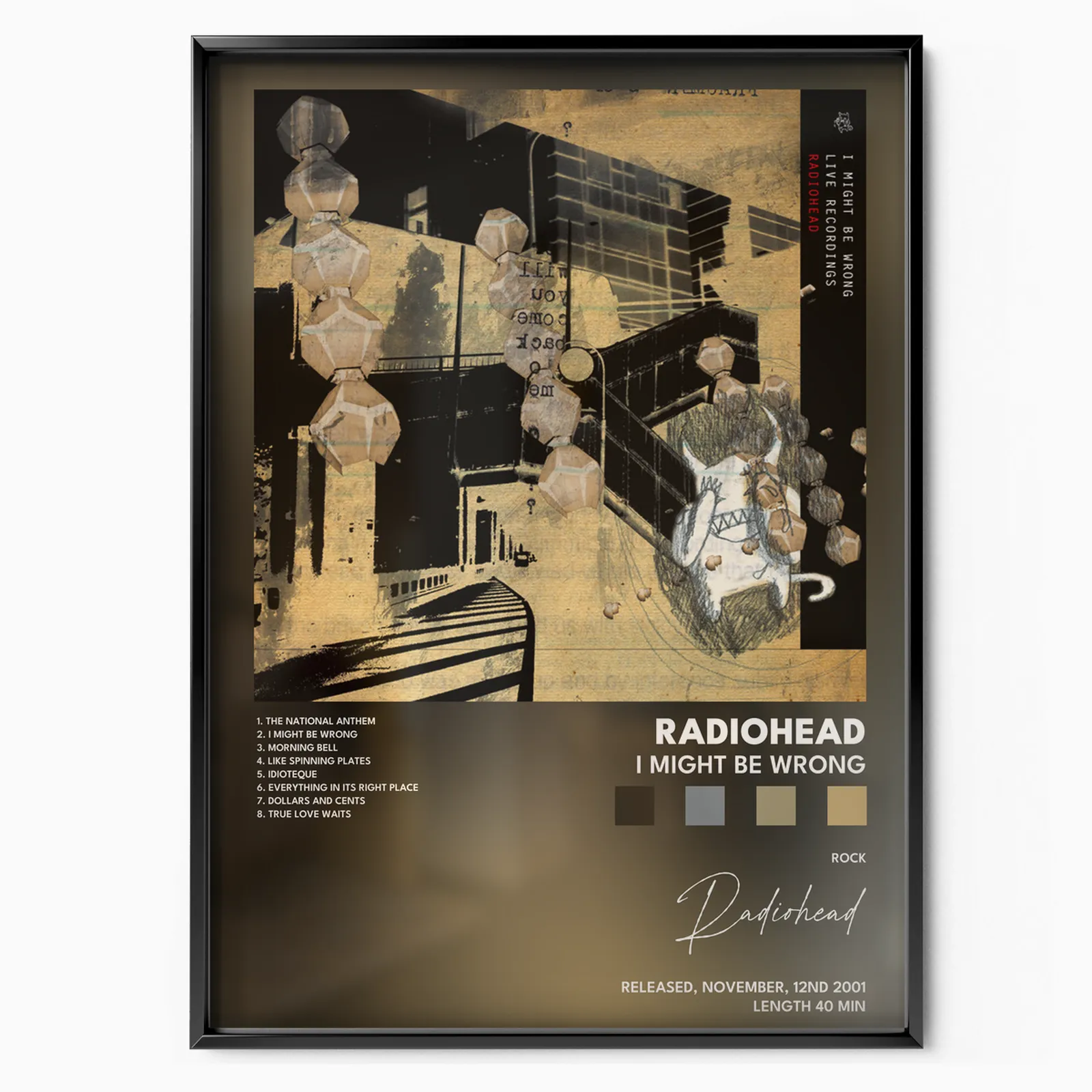 radiohead I Might Be Wrong poster poster, museum grade matte print