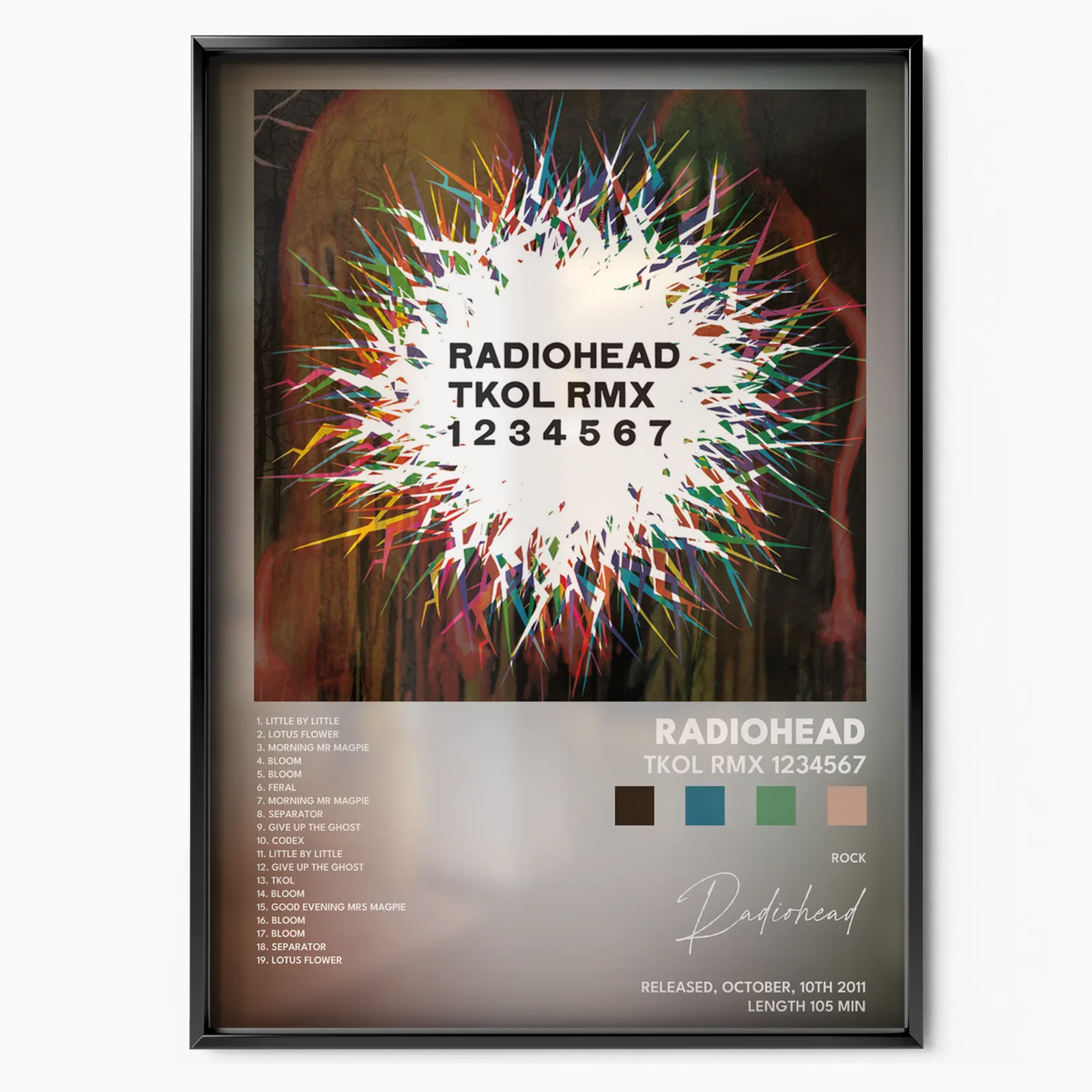 radiohead TKOL RMX 1234567 poster poster, museum grade matte print