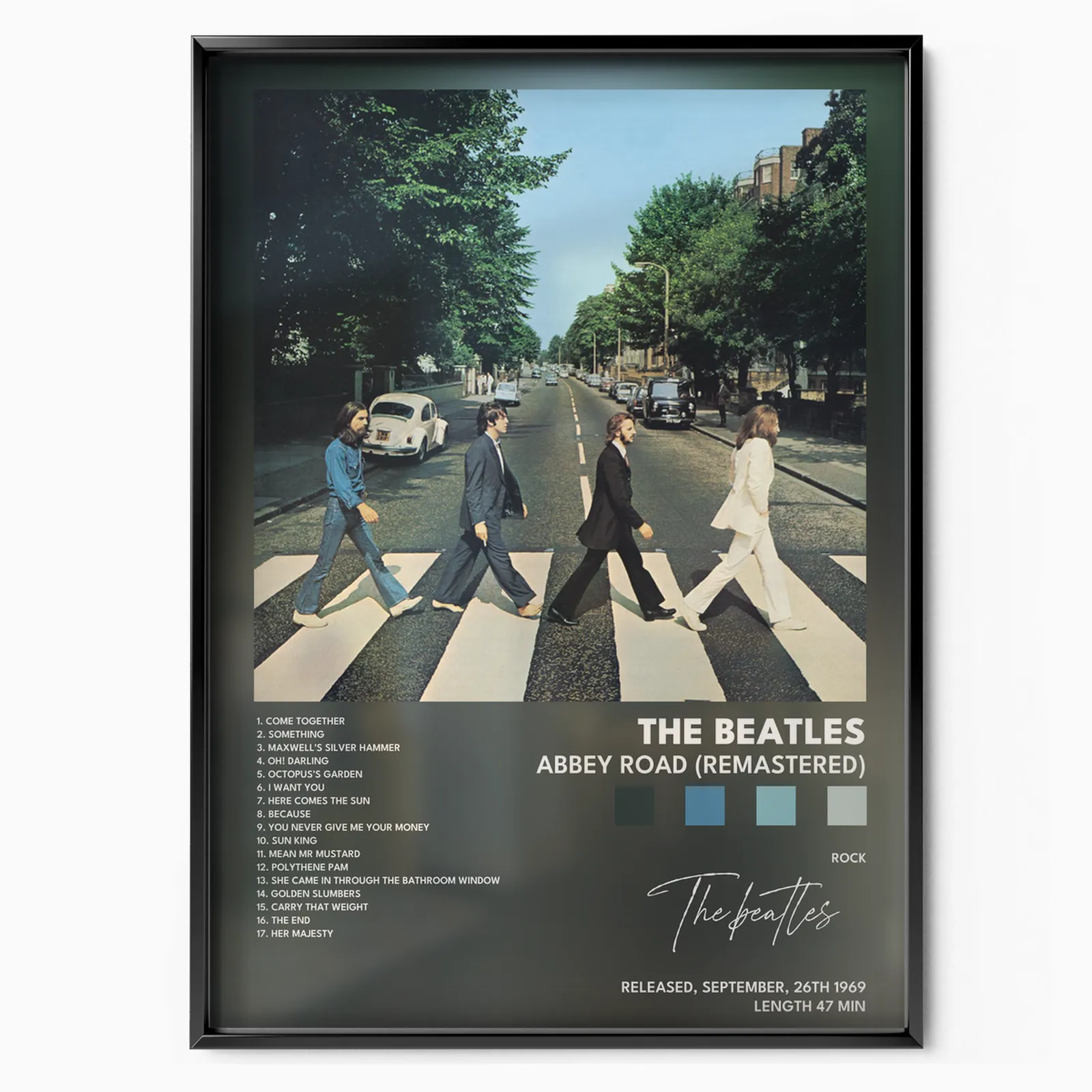 Abbey Road poster