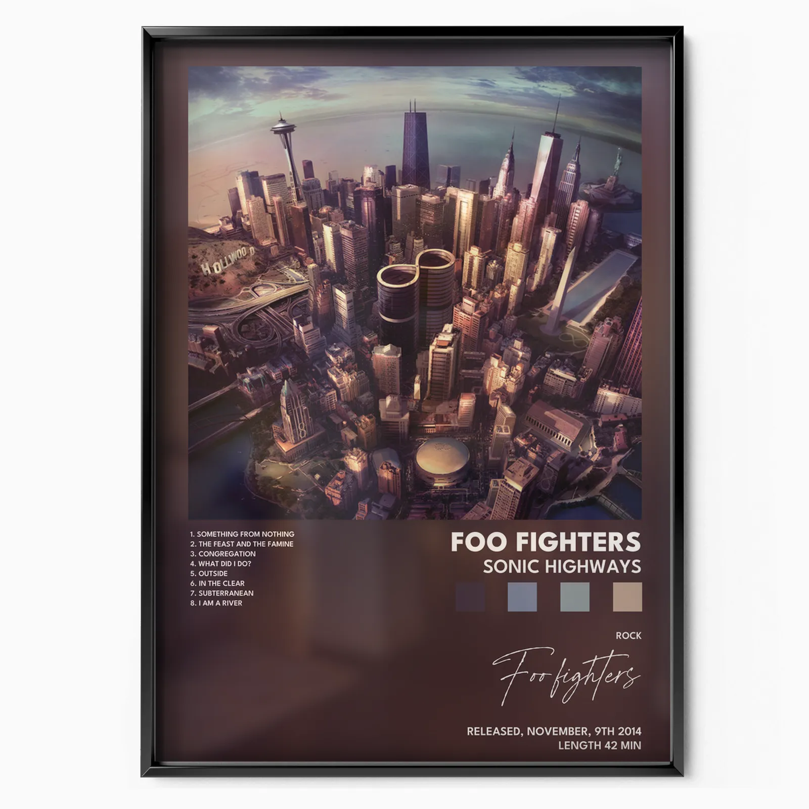 Sonic Highways poster